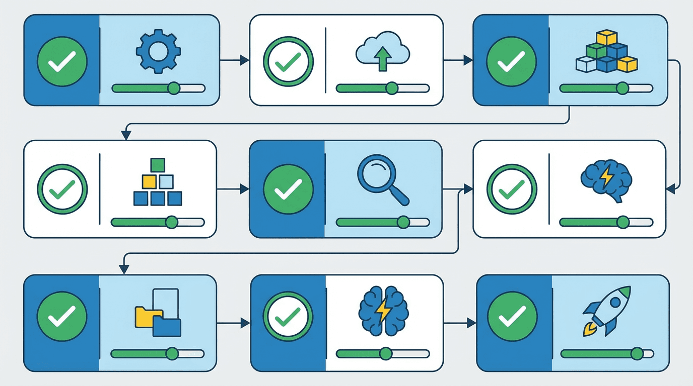 Gening AI Checklist: 15 Essential Steps Before Your First Character Chat
