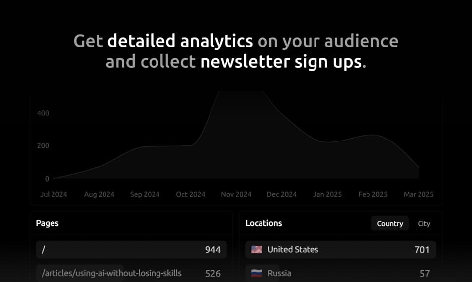 Product screenshot 3