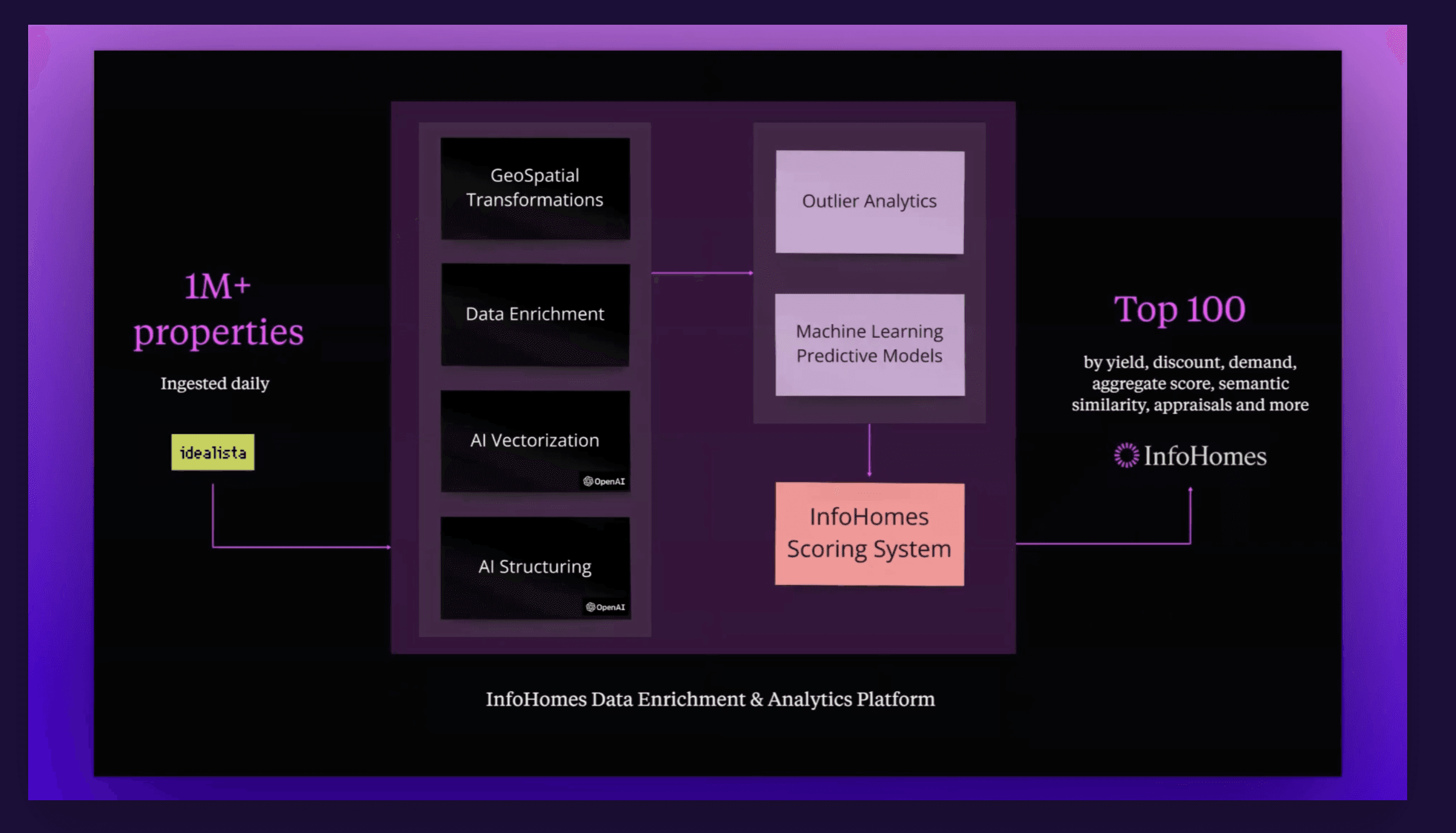 Product screenshot 2