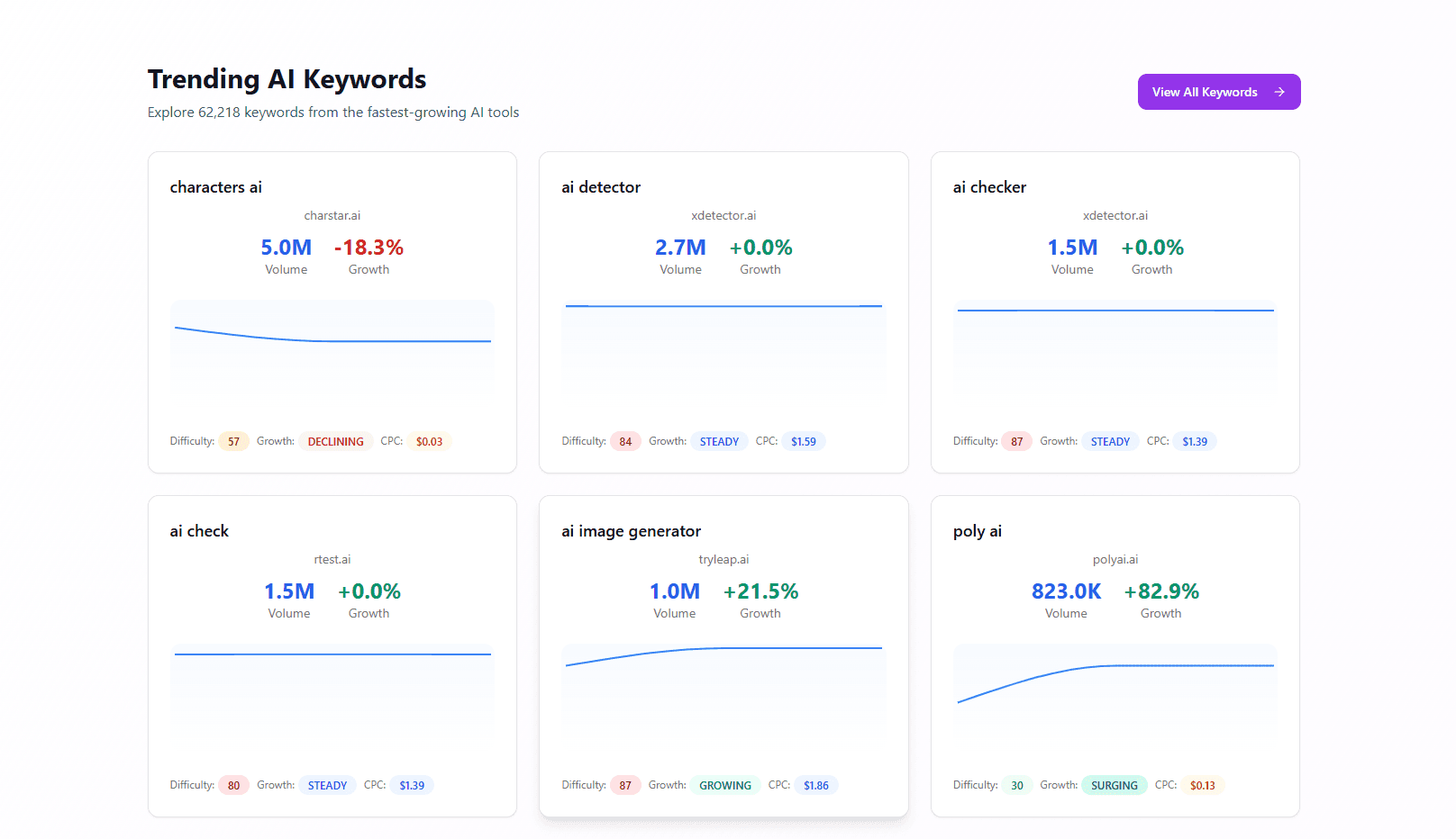 Product screenshot 3
