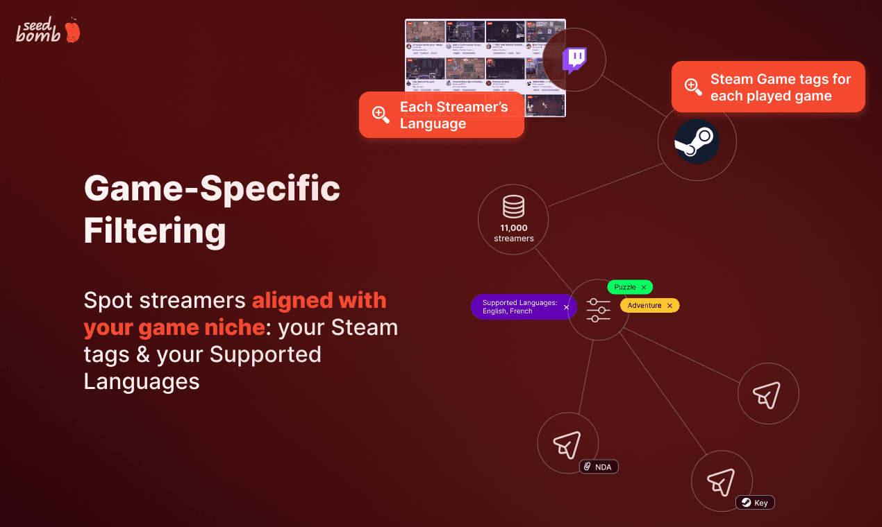 Product screenshot 3