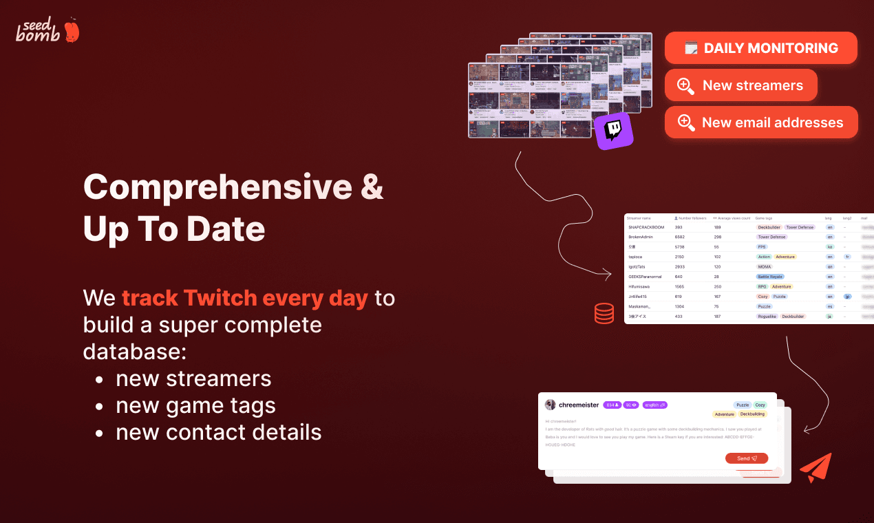 Product screenshot 5
